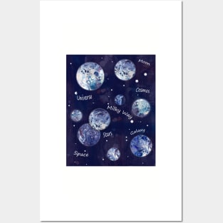 Blue cosmos Milky Way with text Posters and Art